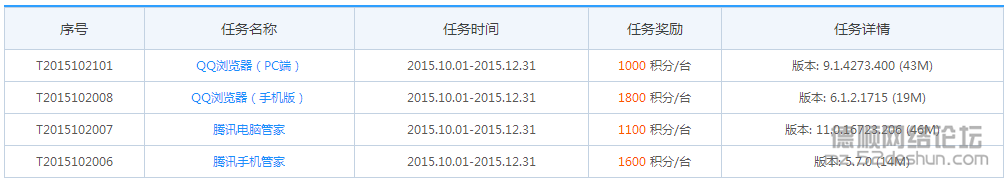 QQ截图20151030214929.png
